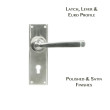 Marine Stainless Steel Avon Lever Handles