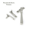 Marine Stainless Avon Night Vent Fastener